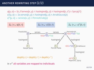 another rewriting step (2/2)
q(y, x) = ∃z, z′
serves(x, y) ∧ hasIngred(y, z) ∧ hasIngred(z, z′
) ∧ Spicy(z′
)
q′
(y, x) = ∃z.serves(x, y) ∧ hasIngred(y, z) ∧ ArrabSauce(z)
q′′
(y, x) = serves(x, y) ∧ PenneArrab(y)
IK |=π q(b, r) IK |=π′ q′
(b, r) IK |=π′′ q′′
(b, r)
r
π(x),π′(x),π′′(x)
p
PizzaCalab
b
PenneArrab
π(y),π′(y),π′′(y)
e1
Nduja, Spicy
e2
Penne, Pasta
e3 ArrabSauceπ(z) ,π′(z)
e4
Peperonc, Spicy
π(z′)
serves serves
hasIngred hasIngred hasIngred
hasIngred
depth(π) > depth(π′
) > depth(π′′
)
In π′′
all variables are mapped to individuals
69/109
 
