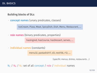 dl basics
Building blocks of DLs:
∙ concept names (unary predicates, classes)
IceCream, Pizza, Meat, SpicyDish, Dish, Menu, Restaurant, ...
∙ role names (binary predicates, properties)
hasIngred, hasCourse, hasDessert, serves, ...
∙ individual names (constants)
menu32, pastadish17, d3, rest156, r12, ...
(speciﬁc menus, dishes, restaurants ...)
NC / NR / NI: set of all concept / role / individual names
10/109
 