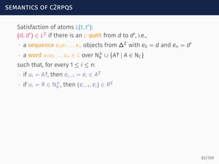 semantics of c2rpqs
Satisfaction of atoms L(t, t′
):
(d, d′
) ∈ LI
if there is an L-path from d to d′
, i.e.,
∙ a sequence e0e1 . . . en objects from ∆I
with e0 = d and en = d′
∙ a word u1u2 . . . un ∈ L over N±
R ∪ {A? | A ∈ NC}
such that, for every 1 ≤ i ≤ n:
∙ if ui = A?, then ei−1 = ei ∈ AI
∙ if ui = R ∈ N±
R , then (ei−1, ei) ∈ RI
83/109
 