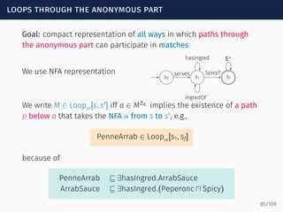 loops through the anonymous part
Goal: compact representation of all ways in which paths through
the anonymous part can participate in matches
s0 s1 sf
serves
hasIngred
ingredOf
−
Spicy?
Σ∗
We use NFA representation
We write M ∈ Loopα[s, s′
] iff a ∈ MIK
implies the existence of a path
p below a that takes the NFA α from s to s′
, e.g.,
PenneArrab ∈ Loopα[s1, sf]
because of
PenneArrab ⊑ ∃hasIngred.ArrabSauce
ArrabSauce ⊑ ∃hasIngred.(Peperonc ⊓ Spicy)
85/109
 