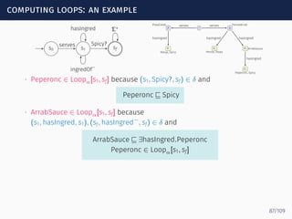 computing loops: an example
s0 s1 sf
serves
hasIngred
ingredOf
−
Spicy?
Σ∗ rp
PizzaCalab
b
PenneArrab
e1
Nduja, Spicy
e2
Penne, Pasta
e3 ArrabSauce
e4
Peperonc, Spicy
serves serves
hasIngred hasIngred hasIngred
hasIngred
∙ Peperonc ∈ Loopα[s1, sf] because (s1, Spicy?, sf) ∈ δ and
Peperonc ⊑ Spicy
∙ ArrabSauce ∈ Loopα[s1, sf] because
(s1, hasIngred, s1), (sf, hasIngred−
, sf) ∈ δ and
ArrabSauce ⊑ ∃hasIngred.Peperonc
Peperonc ∈ Loopα[s1, sf]
87/109
 