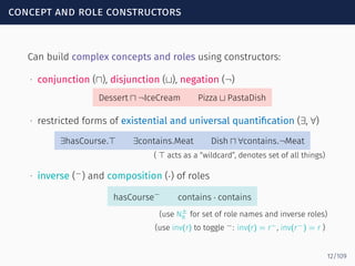 concept and role constructors
Can build complex concepts and roles using constructors:
∙ conjunction (⊓), disjunction (⊔), negation (¬)
Dessert ⊓ ¬IceCream Pizza ⊔ PastaDish
∙ restricted forms of existential and universal quantiﬁcation (∃, ∀)
∃hasCourse.⊤ ∃contains.Meat Dish ⊓ ∀contains.¬Meat
( ⊤ acts as a “wildcard”, denotes set of all things)
∙ inverse (−
) and composition (·) of roles
hasCourse−
contains · contains
(use N±
R for set of role names and inverse roles)
(use inv(r) to toggle −: inv(r) = r−, inv(r−) = r )
12/109
 