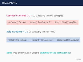 tbox axioms
Concept inclusions C ⊑ D (C, D possibly complex concepts)
IceCream ⊑ Dessert Menu ⊑ ∃hasCourse.⊤ Spicy ⊓ Dish ⊑ SpicyDish
Role inclusions R ⊑ S (R, S possibly complex roles)
hasIngred ⊑ contains ingredOf−
⊑ hasIngred hasDessert ⊑ hasCourse
Note: type and syntax of axioms depends on the particular DL!
13/109
 