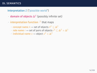 dl semantics
Interpretation I (“possible world”)
∙ domain of objects ∆I
(possibly inﬁnite set)
∙ interpretation function ·I
that maps
∙ concept name A ⇝ set of objects AI
⊆ ∆I
∙ role name r ⇝ set of pairs of objects rI
⊆ ∆I
× ∆I
∙ individual name a ⇝ object aI
∈ ∆I
14/109
 
