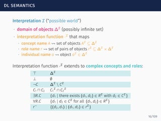 dl semantics
Interpretation I (“possible world”)
∙ domain of objects ∆I
(possibly inﬁnite set)
∙ interpretation function ·I
that maps
∙ concept name A ⇝ set of objects AI
⊆ ∆I
∙ role name r ⇝ set of pairs of objects rI
⊆ ∆I
× ∆I
∙ individual name a ⇝ object aI
∈ ∆I
Interpretation function ·I
extends to complex concepts and roles:
⊤ ∆I
⊥ ∅
¬C ∆I
 CI
C1 ⊓ C2 C1
I
∩ C2
I
∃R.C {d1 | there exists (d1, d2) ∈ RI
with d2 ∈ CI
}
∀R.C {d1 | d2 ∈ CI
for all (d1, d2) ∈ RI
}
r−
{(d2, d1) | (d1, d2) ∈ rI
}
16/109
 