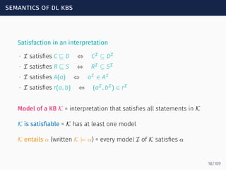 semantics of dl kbs
Satisfaction in an interpretation
∙ I satisﬁes C ⊑ D ⇔ CI
⊆ DI
∙ I satisﬁes R ⊑ S ⇔ RI
⊆ SI
∙ I satisﬁes A(a) ⇔ aI
∈ AI
∙ I satisﬁes r(a, b) ⇔ (aI
, bI
) ∈ rI
Model of a KB K = interpretation that satisﬁes all statements in K
K is satisﬁable = K has at least one model
K entails α (written K |= α) = every model I of K satisﬁes α
18/109
 