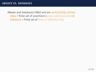 aboxes vs. databases
ABoxes and databases (DBs) and are syntactically similar:
∙ ABox = ﬁnite set of assertions (unary and binary facts)
∙ Database = ﬁnite set of facts of arbitrary arity
22/109
 