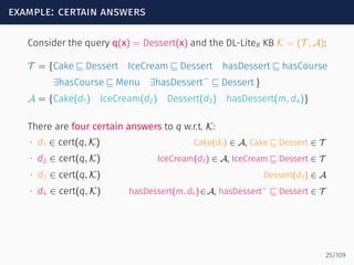 example: certain answers
Consider the query q(x) = Dessert(x) and the DL-LiteR KB K = (T , A):
T = {Cake ⊑ Dessert IceCream ⊑ Dessert hasDessert ⊑ hasCourse
∃hasCourse ⊑ Menu ∃hasDessert−
⊑ Dessert }
A = {Cake(d1) IceCream(d2) Dessert(d3) hasDessert(m, d4)}
There are four certain answers to q w.r.t. K:
∙ d1 ∈ cert(q, K) Cake(d1) ∈ A, Cake ⊑ Dessert ∈ T
∙ d2 ∈ cert(q, K) IceCream(d2) ∈ A, IceCream ⊑ Dessert ∈ T
∙ d3 ∈ cert(q, K) Dessert(d3) ∈ A
∙ d4 ∈ cert(q, K) hasDessert(m, d4)∈A, hasDessert−
⊑ Dessert ∈ T
25/109
 