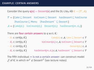example: certain answers
Consider the query q(x) = Dessert(x) and the DL-LiteR KB K = (T , A):
T = {Cake ⊑ Dessert IceCream ⊑ Dessert hasDessert ⊑ hasCourse
∃hasCourse ⊑ Menu ∃hasDessert−
⊑ Dessert }
A = {Cake(d1) IceCream(d2) Dessert(d3) hasDessert(m, d4)}
There are four certain answers to q w.r.t. K:
∙ d1 ∈ cert(q, K) Cake(d1) ∈ A, Cake ⊑ Dessert ∈ T
∙ d2 ∈ cert(q, K) IceCream(d2) ∈ A, IceCream ⊑ Dessert ∈ T
∙ d3 ∈ cert(q, K) Dessert(d3) ∈ A
∙ d4 ∈ cert(q, K) hasDessert(m, d4)∈A, hasDessert−
⊑ Dessert ∈ T
The ﬁfth individual m is not a certain answer: can construct model
J of K in which mJ
̸∈ DessertJ
(see lecture notes).
25/109
 