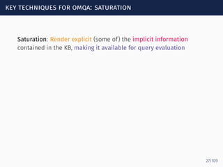 key techniques for omqa: saturation
Saturation: Render explicit (some of) the implicit information
contained in the KB, making it available for query evaluation
27/109
 
