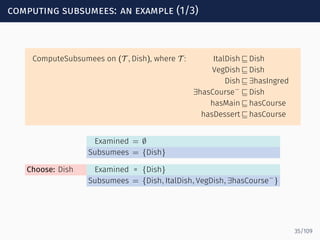computing subsumees: an example (1/3)
ComputeSubsumees on (T , Dish), where T : ItalDish ⊑ Dish
VegDish ⊑ Dish
Dish ⊑ ∃hasIngred
∃hasCourse−
⊑ Dish
hasMain ⊑ hasCourse
hasDessert ⊑ hasCourse
Examined = ∅
Subsumees = {Dish}
Choose: Dish Examined = {Dish}
Subsumees = {Dish, ItalDish, VegDish, ∃hasCourse−
}
35/109
 