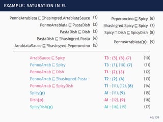 example: saturation in el
ArrabSauce ⊑ Spicy T3 : (5), (6), (7) (10)
PenneArrab ⊑ Spicy T3 : (1), (10), (7) (11)
PenneArrab ⊑ Dish T1 : (2), (3) (12)
PenneArrab ⊑ ∃hasIngred.Pasta T2 : (2), (4) (13)
PenneArrab ⊑ SpicyDish T1 : (11), (12), (8) (14)
Spicy(p) A1 : (11), (9) (15)
Dish(p) A1 : (12), (9) (16)
SpicyDish(p) A1 : (16), (15) (17)
46/109
 