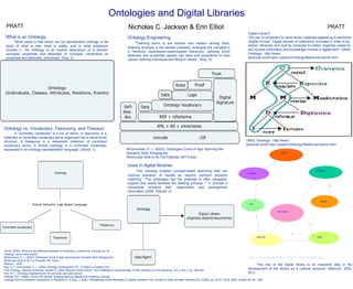 Ontologies and Digital Libraries Nicholas C. Jackson & Erin Elliot What is an Ontology “ What exists is that which can be represented! ontology is the study of what is real, what is reality, and or what existence” (Gruber,1). “An ontology is an explicit description of a domain; concepts, properties and attributes of concepts, constraints on properties and attributes, individuals” (Noy, 2). Ontology Engineering “ Defining terms in the domain and relation among them. Defining concepts in the domain (classes), arranging the concepts in a hierarchy (subclasses-superclasses hierarchy), defining which attributes and properties classes can have and constraints on their values, defining individuals and filling in values.” (Noy, 3). PRATT Uses in digital libraries “ The ontology enables concept-based searching that can improve precision of results far beyond common keyword matching” “The ontologies has the potential to offer navigation support that would facilitate the seeking process…” It “provide a conceptual structure that” organization and arrangement information (2006, Patuelli, 4). Ontology vs. Vocabulary, Taxonomy, and Thesauri  “ A controlled vocabulary is a list of terms. A taxonomy is a collection of controlled vocabulary terms organized into a hierarchical structure. A thesaurus is a networked collection of controlled vocabulary terms. A formal ontology is a controlled vocabulary expressed in an ontology representation language” (Jernst, 1).  PRATT Jernst. (2003). What are the difference between a vocabulary, a taxonomy, a thesaurus, an  ontology, and a meta-model?  McGuinness, D. L. (2003). Ontologies Come of Age. Spinning the Semantic Web: Bringing the  World wide Web to Its Full Potential. MIT Press. Marcum, . 2002.  Noy, N. F. McGuinness, D. L. (2000) Ontology Development 101: A Guide to Creating Your  First Ontology. Stanford University. James W. (2002)  Beyond Visual Culture: The Challenge of Visual Ecology . Portal: Libraries and the Academy, Vol. 2, No. 2, pp. 189-206.  Noy, N. F., Ontology Engineering for the semantic web and beyond. Pattuelli, M.C. (2006). Context for content: Shaping learning objects and modeling a domain  ontology from the teachers' perspective. In Blandford A. & Gow, J. (Eds.).  Proceedings of the Workshop on Digital Libraries in the Context of Users' Broader Activities  (DL-CUBA), pp. 23-27. JCDL 2006, Chapel Hill, NC, USA. http://www.isi.edu/isd/LOOM/LOOM-HOME.html “ The rise of the digital library is an important step in the development of the library as a cultural resource” (Marcum, 2002, 201). Digital Library? “ the use of computers to store library materials appearing in electronic (digital) format.” Digital records of collections “encoded in order to be stored, retrieved, and read by computer to collect, organize, preserve, and access information and knowledge records  in digital form.”  UMDL Ontology-  http://www-personal.umich.edu/~peterw/Ontology/Beethoven/demo.html UMDL Ontology-  http://www-personal.umich.edu/~peterw/Ontology/Beethoven/demo.html McGuinness, D. L. (2003). Ontologies Come of Age. Spinning the Semantic Web: Bringing the  World wide Web to Its Full Potential. MIT Press. dog mammal animal rabid dog sick animal disease rabies rabid animal has has has 