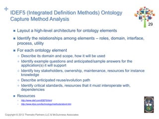 Ontology 101 - New York Semantic Technology Conference | PPTX