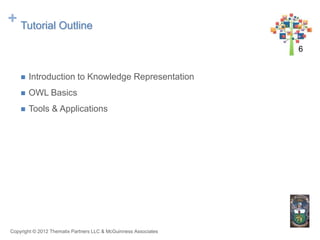 + Tutorial Outline
                                                                 6   6



       Introduction to Knowl...