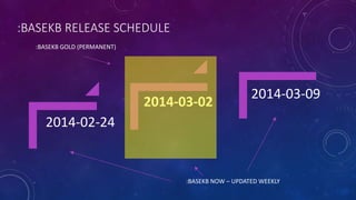 :BASEKB RELEASE SCHEDULE
2014-02-24
2014-03-02
2014-03-09
:BASEKB GOLD (PERMANENT)
:BASEKB NOW – UPDATED WEEKLY
 