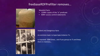 freebaseRDFPrefilter removes…
Wasteful Facts
• 120M+ copies of the “a” predicate
• 60M+ access control statements
Violent and Dangerous facts
ns:common.topic ns:type.type.instance ?o .
Is repeated 30M times, and if you group on ?s and keep
them in memory…
 