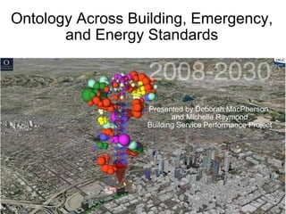 Ontology Across Building, Emergency, and Energy Standards Presented by Deborah MacPherson  and Michelle Raymond Building Service Performance Project 