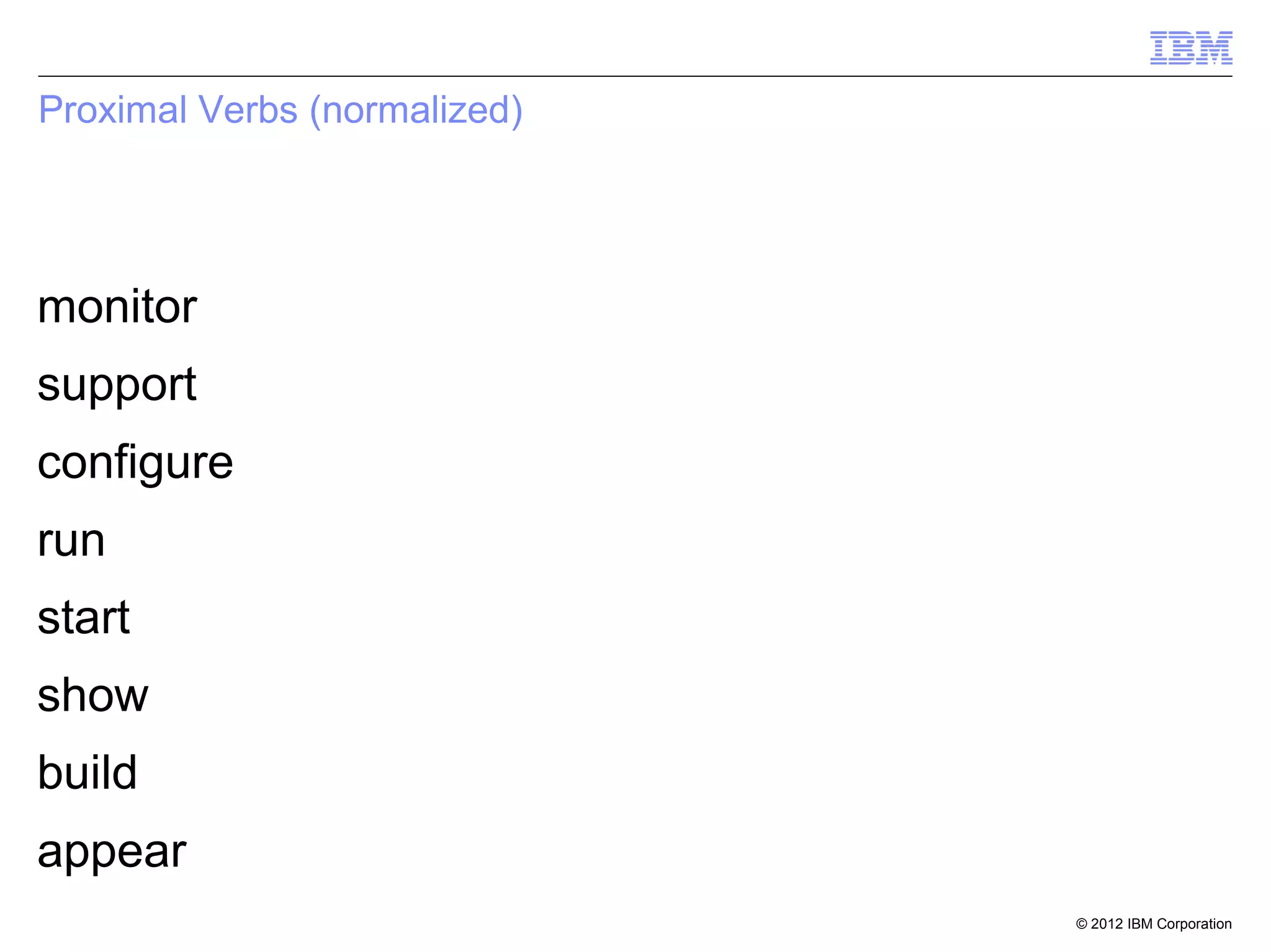 Proximal Verbs (normalized)




monitor
support
configure
run
start
show
build
appear
                              © 2012 IBM Corporation
 