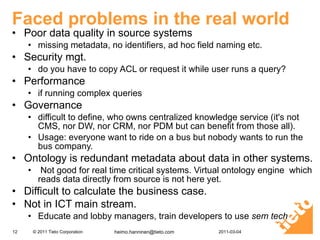 Faced problems in the real world Poor data quality in source systems missing metadata, no identifiers, ad hoc field naming etc. Security mgt.  do you have to copy ACL or request it while user runs a query? Performance if running complex queries Governance difficult to define, who owns centralized knowledge service (it's not CMS, nor DW, nor CRM, nor PDM but can benefit from those all).  Usage: everyone want to ride on a bus but nobody wants to run the bus company. Ontology is redundant metadata about data in other systems. Not good for real time critical systems. Virtual ontology engine  which reads data directly from source is not here yet. Difficult to calculate the business case.  Not in ICT main stream. Educate and lobby managers, train developers to use  sem tech [email_address] 2011-03-04 