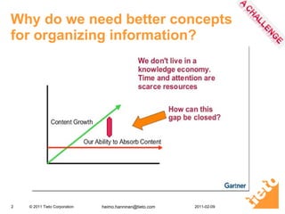 Why do we need better concepts for organizing information? 2011-02-09 [email_address] 
