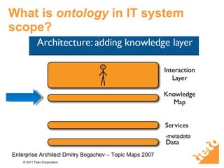 What is  ontology  in IT system scope? Enterprise Architect Dmitry Bogachev – Topic Maps 2007 -metadata  