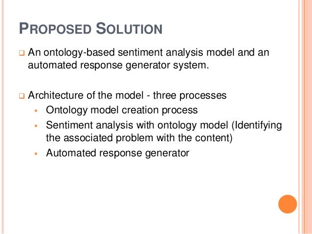 Ontology Based Sentiment Analysis