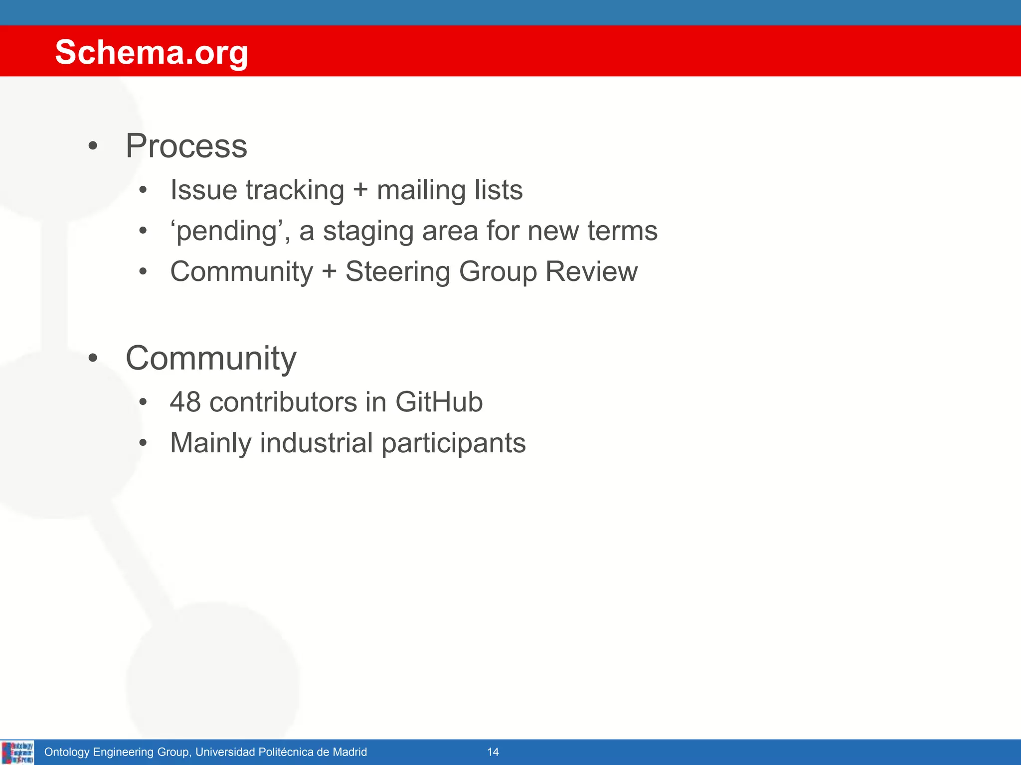 Schema.org
14Ontology Engineering Group, Universidad Politécnica de Madrid
• Process
• Issue tracking + mailing lists
• ‘pending’, a staging area for new terms
• Community + Steering Group Review
• Community
• 48 contributors in GitHub
• Mainly industrial participants
 