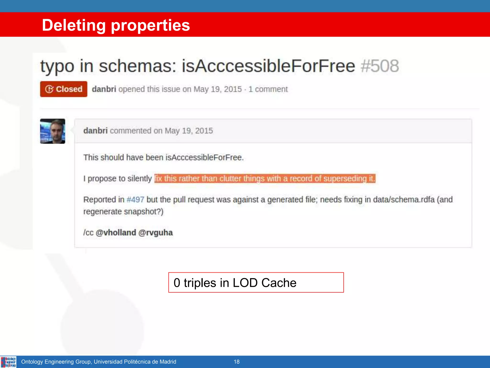 Deleting properties
18Ontology Engineering Group, Universidad Politécnica de Madrid
0 triples in LOD Cache
 