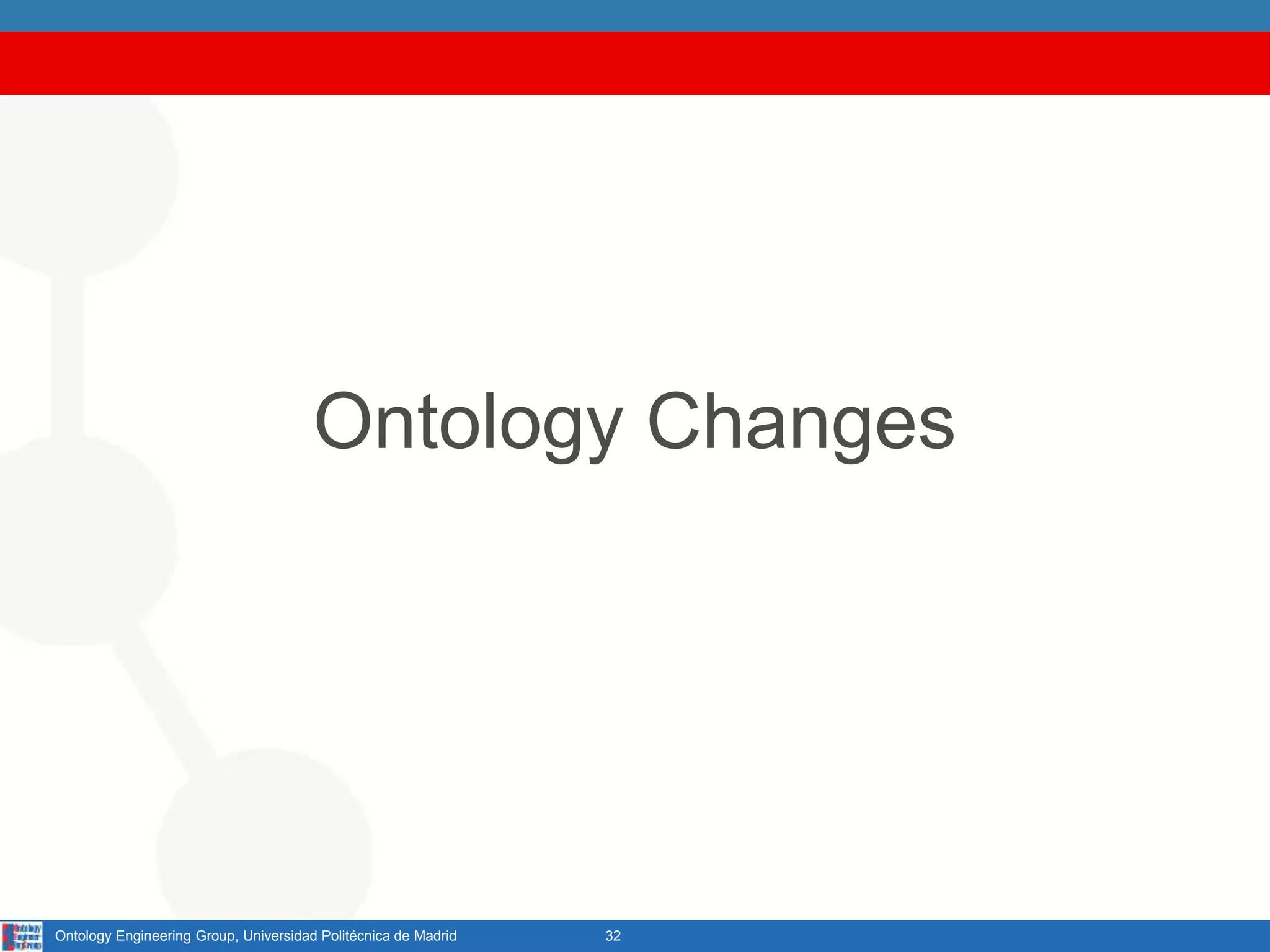 32Ontology Engineering Group, Universidad Politécnica de Madrid
Ontology Changes
 