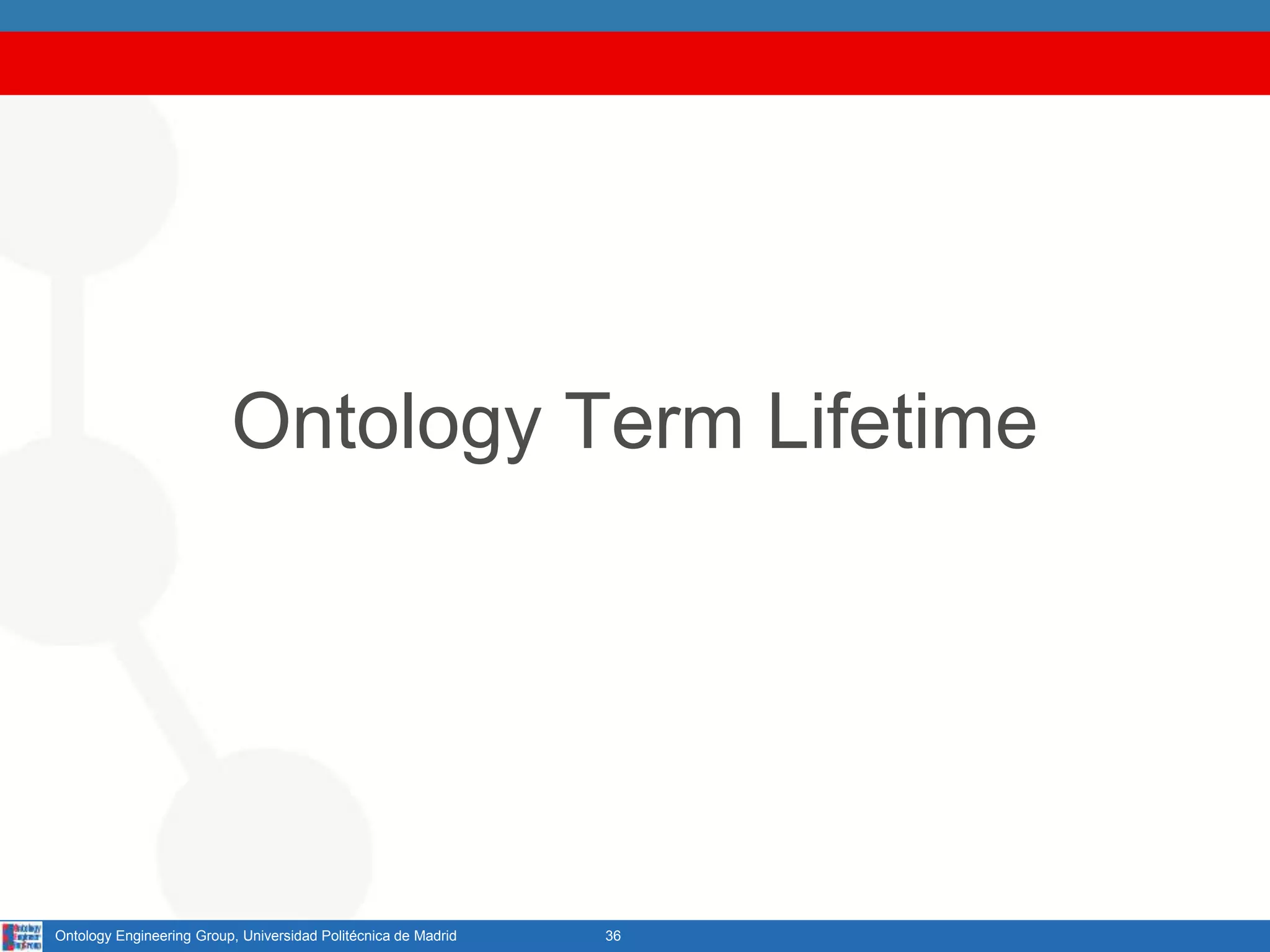 36Ontology Engineering Group, Universidad Politécnica de Madrid
Ontology Term Lifetime
 