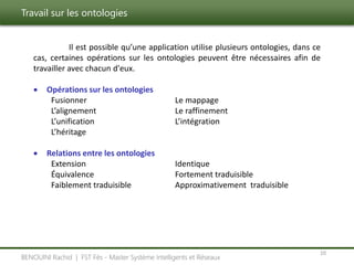 Travail sur les ontologies
10
BENOUINI Rachid | FST Fès - Master Système Intelligents et Réseaux
Il est possible qu’une application utilise plusieurs ontologies, dans ce
cas, certaines opérations sur les ontologies peuvent être nécessaires afin de
travailler avec chacun d'eux.
 Opérations sur les ontologies
Fusionner Le mappage
L’alignement Le raffinement
L’unification L’intégration
L’héritage
 Relations entre les ontologies
Extension Identique
Équivalence Fortement traduisible
Faiblement traduisible Approximativement traduisible
 