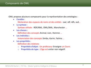 Composants de OWL
14
BENOUINI Rachid | FST Fès - Master Système Intelligents et Réseaux
OWL propose plusieurs composants pour la représentation des ontologies :
 L’entête :
Déclaration des espaces de noms et des entités : owl, rdf, rdfs, xsd…
 La syntaxe :
Syntaxe utilisée : RDF/XML, OWL/XML, Manchester …
 Les classes :
Définition des concepts Animal, Lion, Homme …
 Les individus :
Instanciation des concepts Simba, Karim, Fatima …
 Les propriétés :
Définition des relations
o Propriétés d’objet : Un professeur Enseigne un Cours.
o Propriétés de type : L’âge est entier non négatif.
 