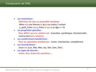 Composants de OWL
15
BENOUINI Rachid | FST Fès - Master Système Intelligents et Réseaux
 Les restrictions :
Définition de class ou propriété complexe :
Mère est une femme et qui a au moins 1 enfant
a_petit_Frère est a_Frère et qui a un âge <= 15
 Les propriétés spéciales :
Pour définir qu’une relation est : transitive, symétrique, fonctionnelle,
inverse de(autre relation),
 Les combinaisons booléennes :
Pour les opérations booléennes : union, intersection, complément.
 Les énumérations :
Jours est {Lun, Mar, Mer, Jeu, Ven, Sam, Dim}.
 Les types de donnée :
entier, réel, chaine de caractères …
 