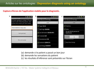 Articles sur les ontologies : Depression diagnosis using an ontology
31
BENOUINI Rachid | FST Fès - Master Système Intelligents et Réseaux
Capture d’écran de l’application mobile pour le diagnostic.
(a) demande si le patient a passé un bon jour
(b) demande les sensations du patient
(c) les résultats d'inférence sont présentés sur l’écran
 
