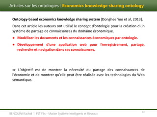 Articles sur les ontologies : Economics knowledge sharing ontology
32
BENOUINI Rachid | FST Fès - Master Système Intelligents et Réseaux
Ontology-based economics knowledge sharing system [Donghee Yoo et al, 2013].
Dans cet article les auteurs ont utilisé le concept d’ontologie pour la création d’un
système de partage de connaissances du domaine économique.
● Modéliser les documents et les connaissances économiques par ontologie.
● Développement d’une application web pour l’enregistrement, partage,
recherche et navigation dans ses connaissances.
⇒ L'objectif est de montrer la nécessité du partage des connaissances de
l'économie et de montrer qu’elle peut être réalisée avec les technologies du Web
sémantique.
 