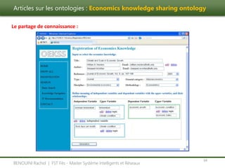 Articles sur les ontologies : Economics knowledge sharing ontology
34
BENOUINI Rachid | FST Fès - Master Système Intelligents et Réseaux
Le partage de connaissance :
 