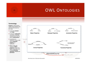 Owl Logic Rdf Inverse Ontology development | PDF