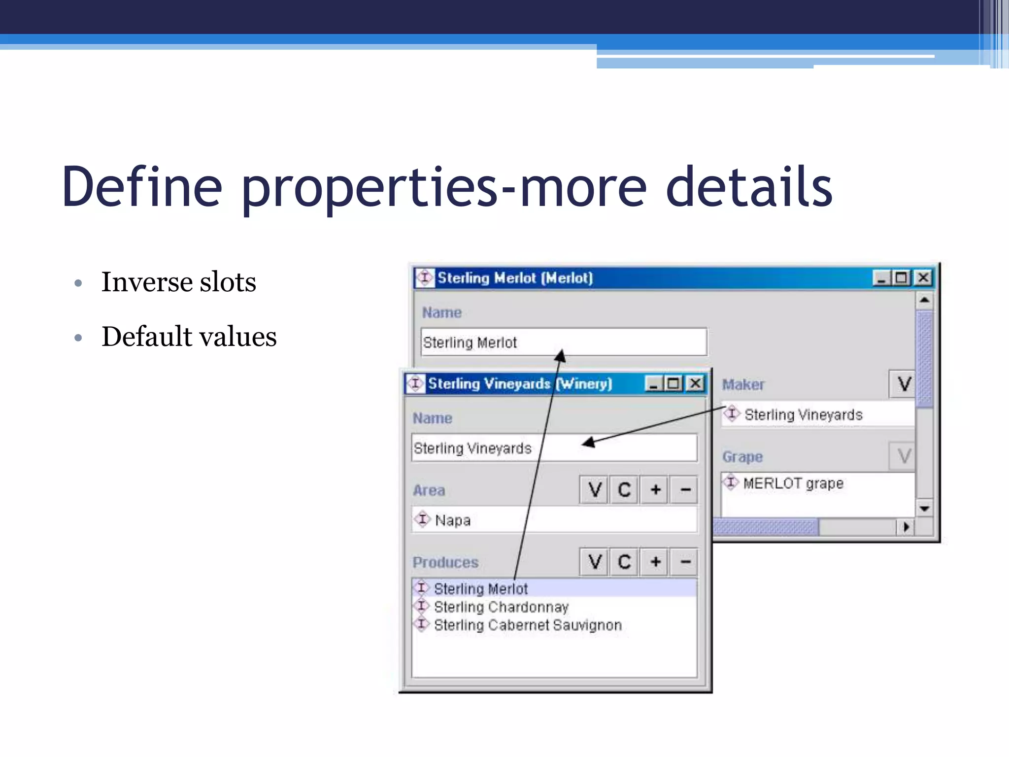 Define properties-more details 
• Inverse slots 
• Default values 
 
