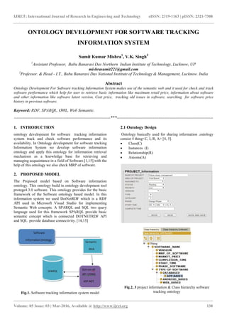 IJRET: International Journal of Research in Engineering and Technology
__________________________________________________________
Volume: 05 Issue: 03 | Mar-2016, Available @
ONTOLOGY DEVELOPMENT FOR SOFTWARE TRACKING
INFORMATION SYSTEM
Sumit Kumar Mishra
1
Assistant Professor, Babu Banarasi Das Northern Indian Institute
2
Professor. & Head - I.T., Babu Banarasi Das National Institute
Ontology Development For Software tracking
software performance which help for user to retrieve basic information like maximum retail
and other information like software latest version, Cost
history in previous software.
Keyword: RDF, SPARQL, OWL, Web Semantic
---------------------------------------------------------------------
1. INTRODUCTION
ontology development for software tracking information
system track and check software performance a
availability. In Ontology development for software
Information System we develop software information
ontology and apply this ontology for information retrieval
mechanism as a knowledge base for retrieving and
managing acquaintance in a field of Software
help of this ontology we also check MRP of software.
2. PROPOSED MODEL
The Proposed model based on Software information
ontology. This ontology build in ontology development tool
protege4.3.0 software. This ontology provides for the
framework of the Software ontology based model
information system we used DotNetRDF which is a RDF
API used in Microsoft Visual Studio for imple
Semantic Web concepts. A SPARQL and SQL two query
language used for this framework SPARQL provide basic
semantic concept which is connected DOTNETRDF API
and SQL provide database connectivity. [14,
Fig.1. Software tracking information system
IJRET: International Journal of Research in Engineering and Technology eISSN: 2319
_______________________________________________________________________________________
, Available @ http://www.ijret.org
ONTOLOGY DEVELOPMENT FOR SOFTWARE TRACKING
INFORMATION SYSTEM
Sumit Kumar Mishra1
, V.K. Singh2
Babu Banarasi Das Northern Indian Institute of Technology
mishrasumit221@gmail.com
Babu Banarasi Das National Institute of Technology & Management
Abstract
Software tracking Information System makes use of the semantic web and it used for check and track
r user to retrieve basic information like maximum retail price, information
version, Cost price, tracking old issues in software, searching for software price
, Web Semantic.
---------------------------------------------------------------------***---------------------------------------------------------------------
tracking information
and check software performance and its
tology development for software tracking
rmation System we develop software information
information retrieval
r retrieving and
field of Software.[1,15].with the
help of this ontology we also check MRP of software.
on Software information
This ontology build in ontology development tool
This ontology provides for the basic
ontology based model. In this
DotNetRDF which is a RDF
Visual Studio for implementing
QL and SQL two query
e used for this framework SPARQL provide basic
semantic concept which is connected DOTNETRDF API
14,15]
information system model
2.1 Ontology Design
Ontology basically used for sharing information
consist 4 thing<C, I, R, A> [4
 Class(C)
 Instances (I)
 Relationship(R)
 Axioms(A)
Fig.2, 3 project information &
tracking
eISSN: 2319-1163 | pISSN: 2321-7308
_____________________________
138
ONTOLOGY DEVELOPMENT FOR SOFTWARE TRACKING
Technology, Lucknow, UP
Management, Lucknow. India
web and it used for check and track
price, information about software
in software, searching for software price
---------------------------------------------------------------------
Ontology basically used for sharing information .ontology
4, 5].
project information & Class hierarchy software
tracking ontology
 