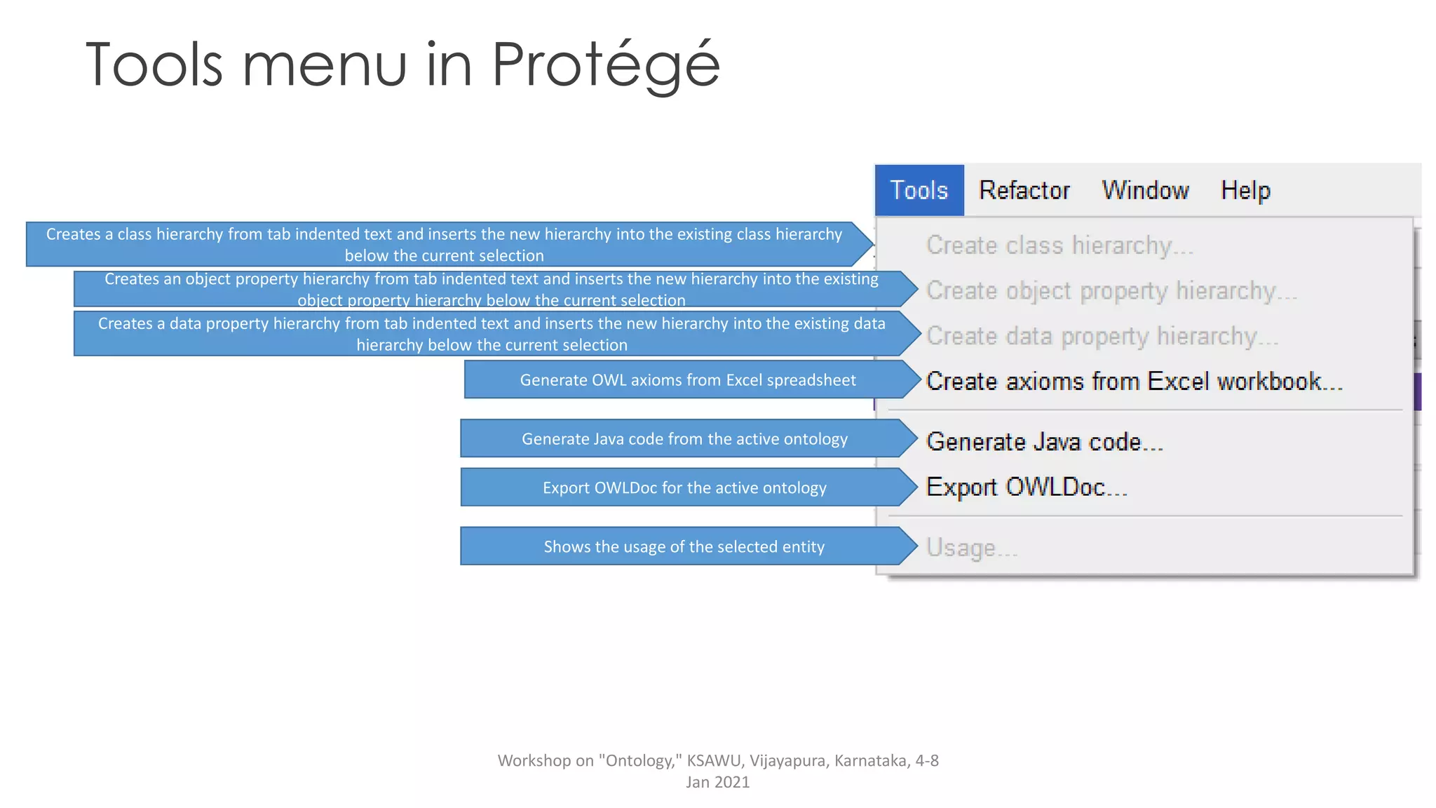 Tools menu in Protégé
Creates a class hierarchy from tab indented text and inserts the new hierarchy into the existing class hierarchy
below the current selection
Creates an object property hierarchy from tab indented text and inserts the new hierarchy into the existing
object property hierarchy below the current selection
Creates a data property hierarchy from tab indented text and inserts the new hierarchy into the existing data
hierarchy below the current selection
Generate OWL axioms from Excel spreadsheet
Generate Java code from the active ontology
Export OWLDoc for the active ontology
Shows the usage of the selected entity
Workshop on "Ontology," KSAWU, Vijayapura, Karnataka, 4-8
Jan 2021
 