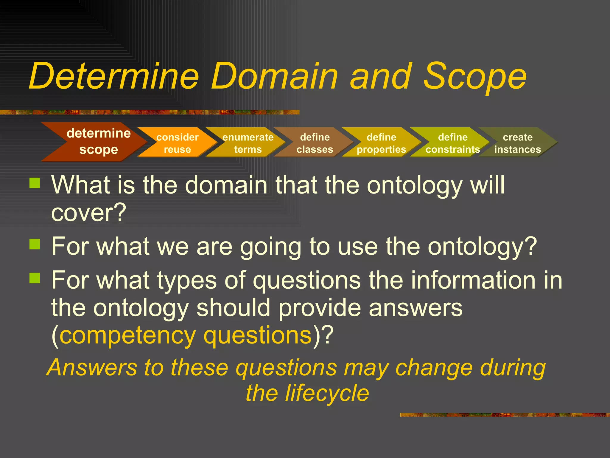 Determine Domain and Scope What is the domain that the ontology will cover? For what we are going to use the ontology? For what types of questions the information in the ontology should provide answers ( competency questions )? Answers to these questions may change during the lifecycle determine scope consider reuse enumerate terms define classes define properties define constraints create instances 