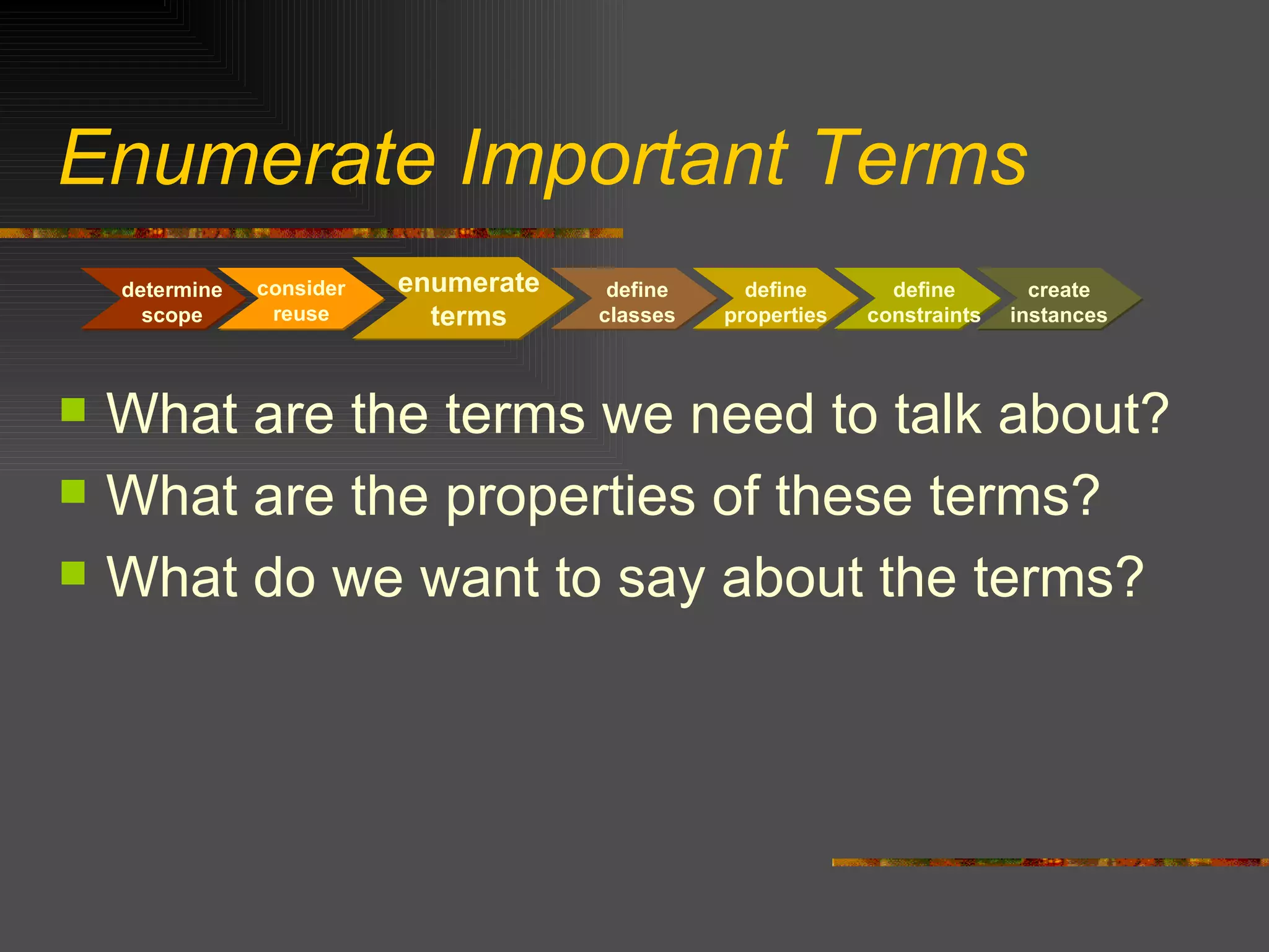 Enumerate Important Terms What are the terms we need to talk about? What are the properties of these terms? What do we want to say about the terms? consider reuse determine scope enumerate terms define classes define properties define constraints create instances 