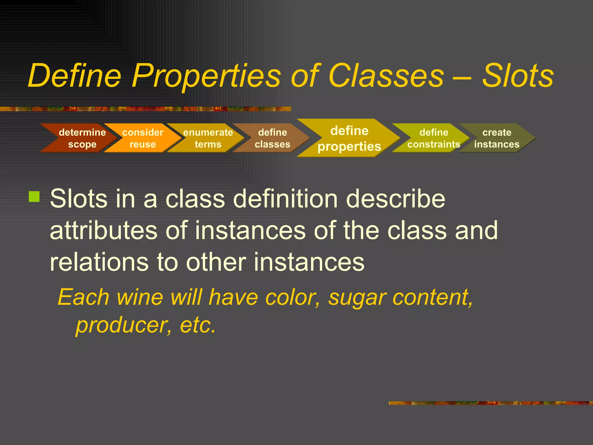 Define Properties of Classes  –  Slots Slots in a class definition describe attributes of instances of the class and relations to other instances Each wine will have color, sugar content, producer, etc. consider reuse determine scope define constraints create instances enumerate terms define classes define properties 