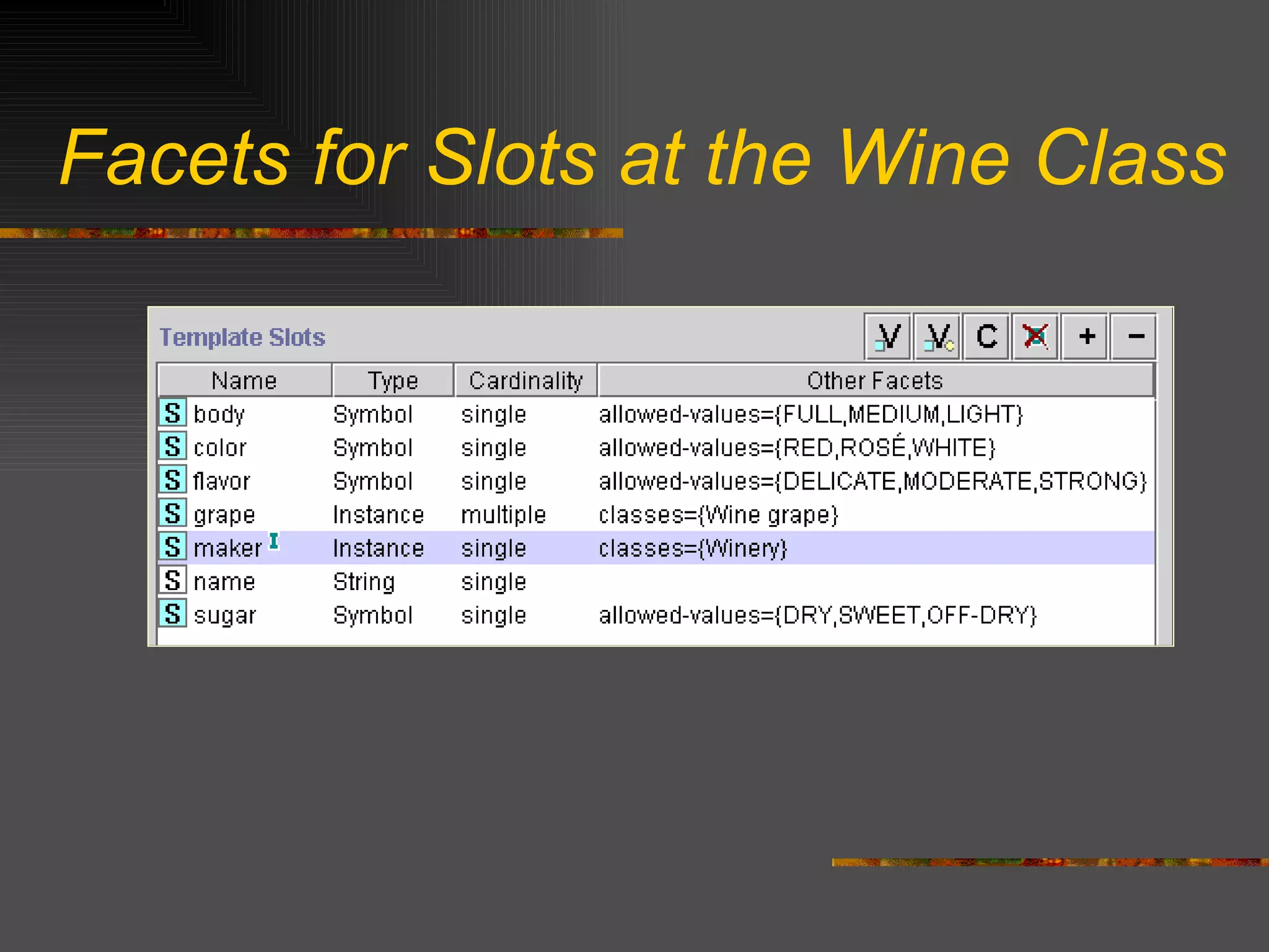 Facets for Slots at the Wine Class 