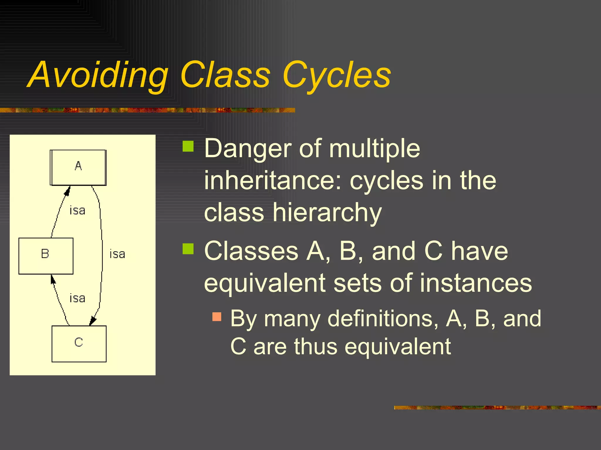 Avoiding Class Cycles Danger of multiple inheritance: cycles in the class hierarchy Classes A, B, and C have equivalent sets of instances By many definitions, A, B, and C are thus equivalent 