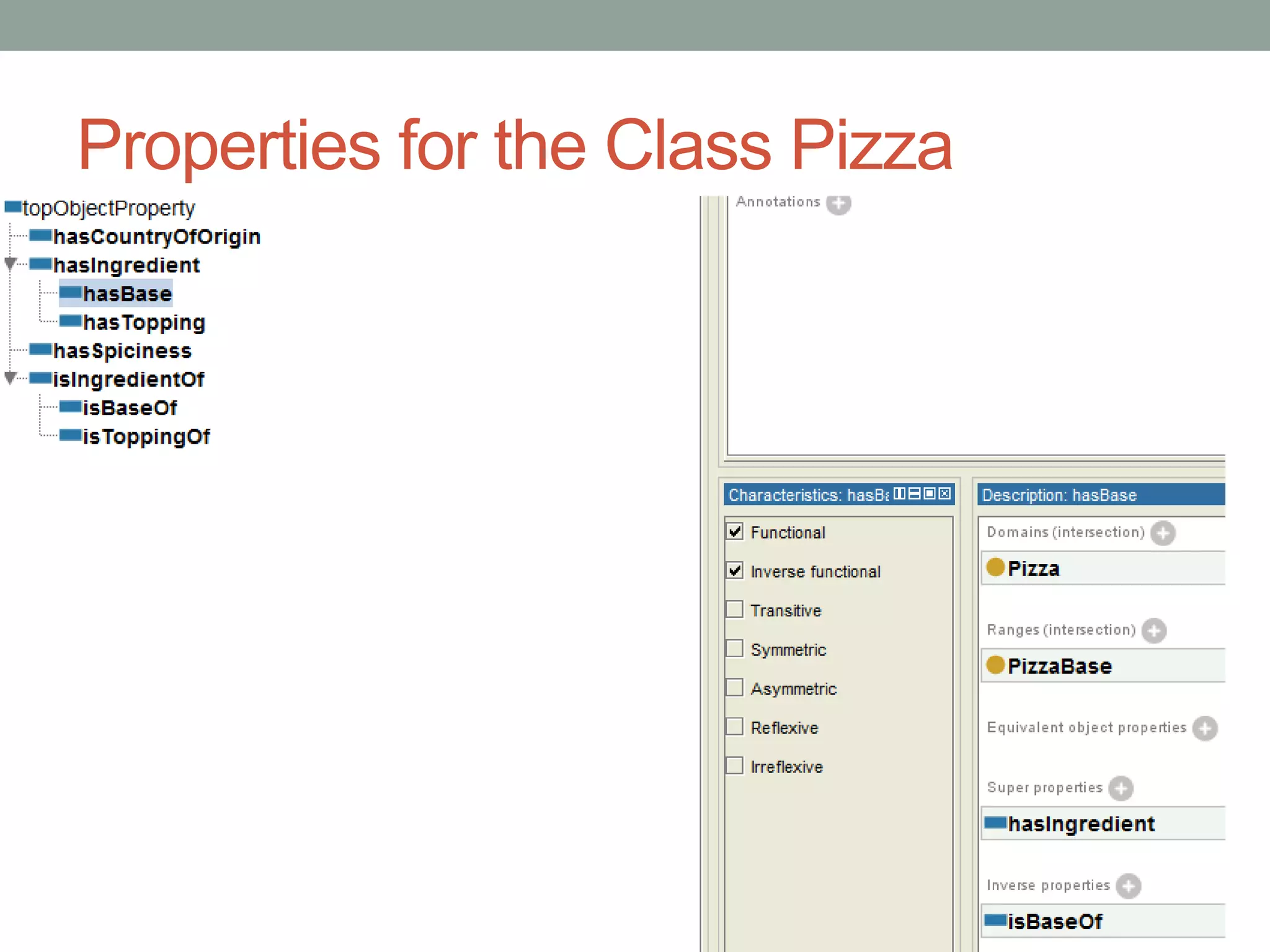 Properties for the Class Pizza
(in Protégé-2000)
 