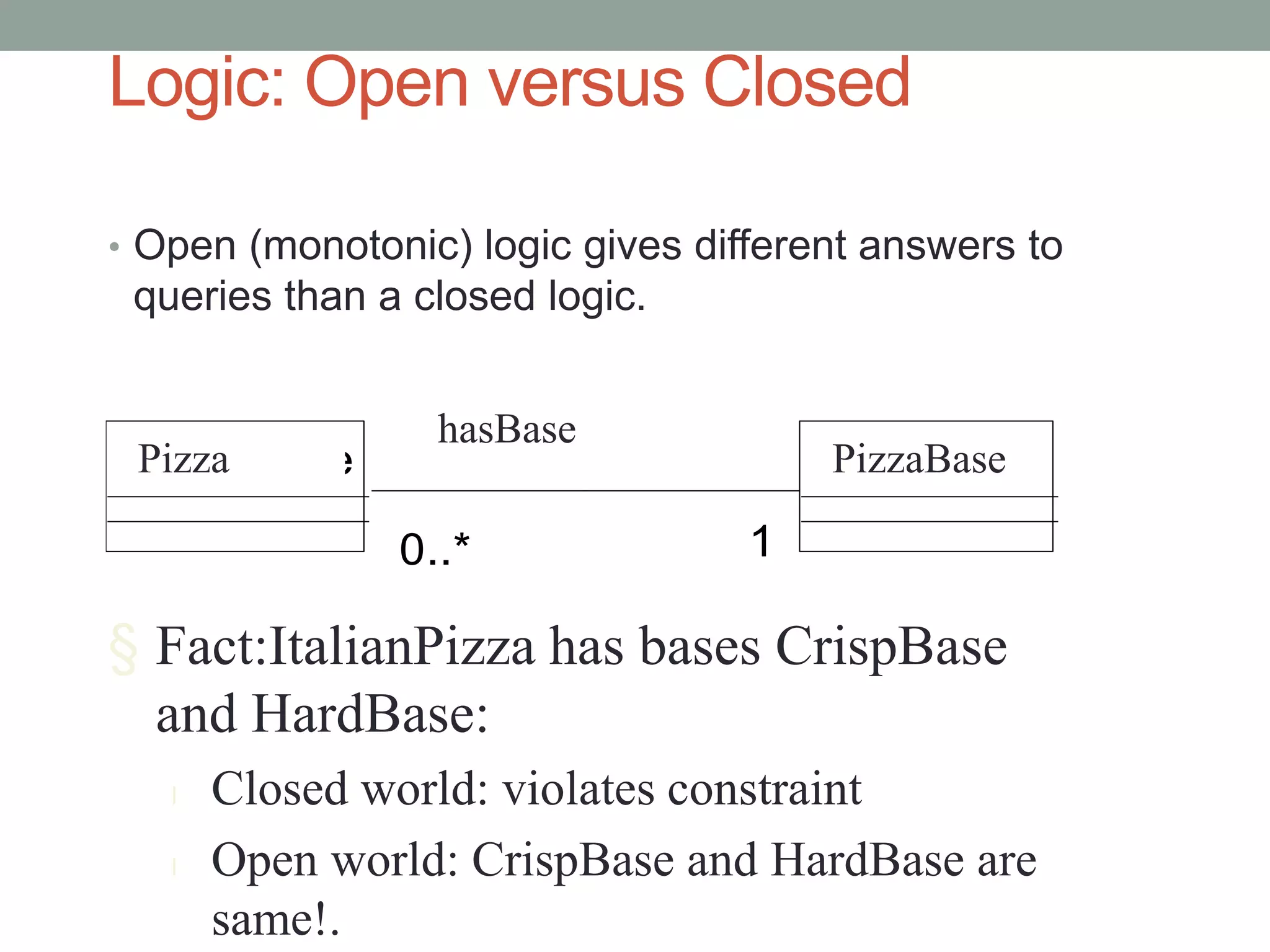 Logic: Open versus Closed
• Open (monotonic) logic gives different answers to
queries than a closed logic.
Employee Company
1
0..* 1
0..*
works for
§ Fact:ItalianPizza has bases CrispBase
and HardBase:
l Closed world: violates constraint
l Open world: CrispBase and HardBase are
same!.
Pizza
hasBase
PizzaBase
 