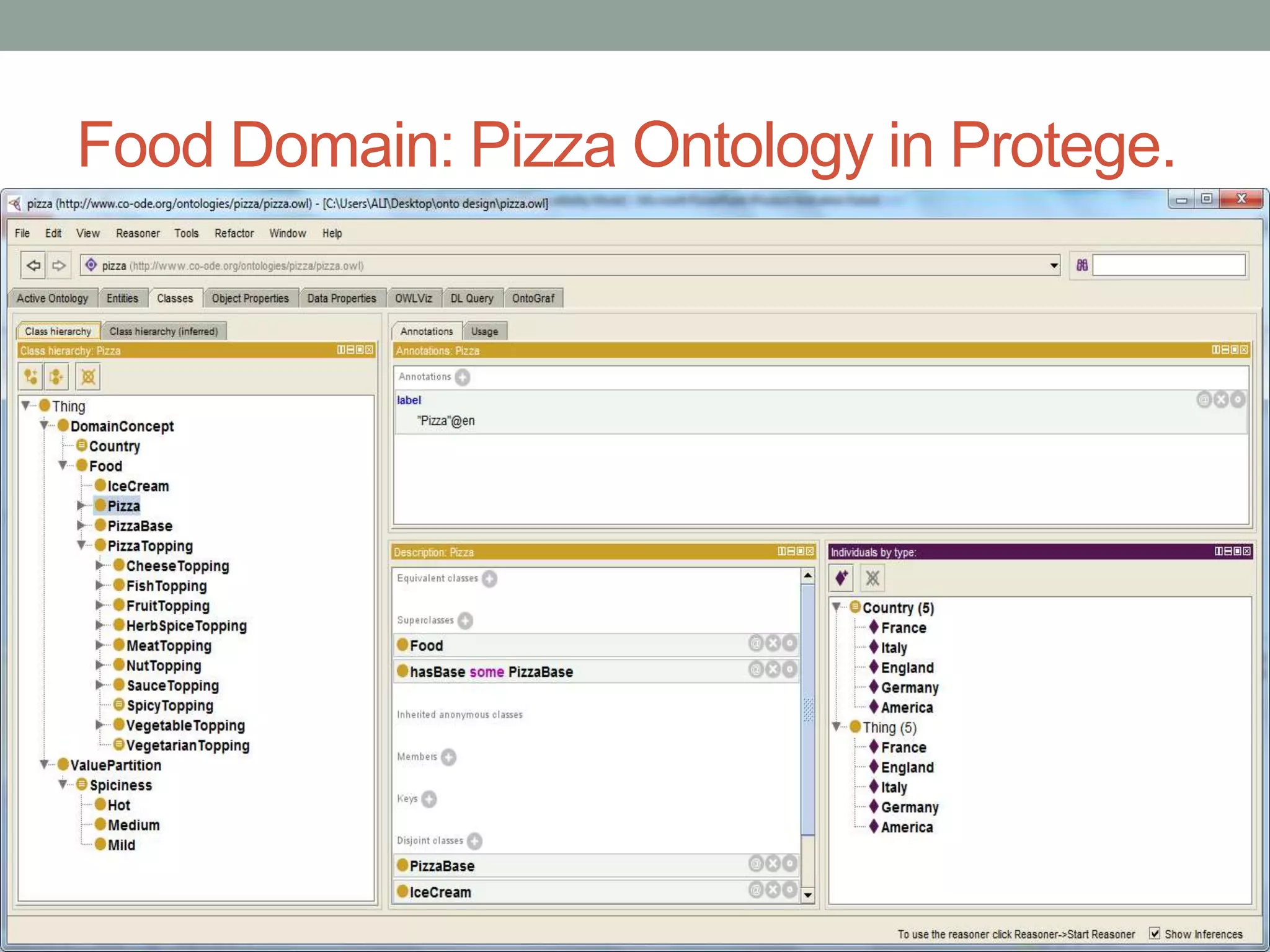 Food Domain: Pizza Ontology in Protege.
 