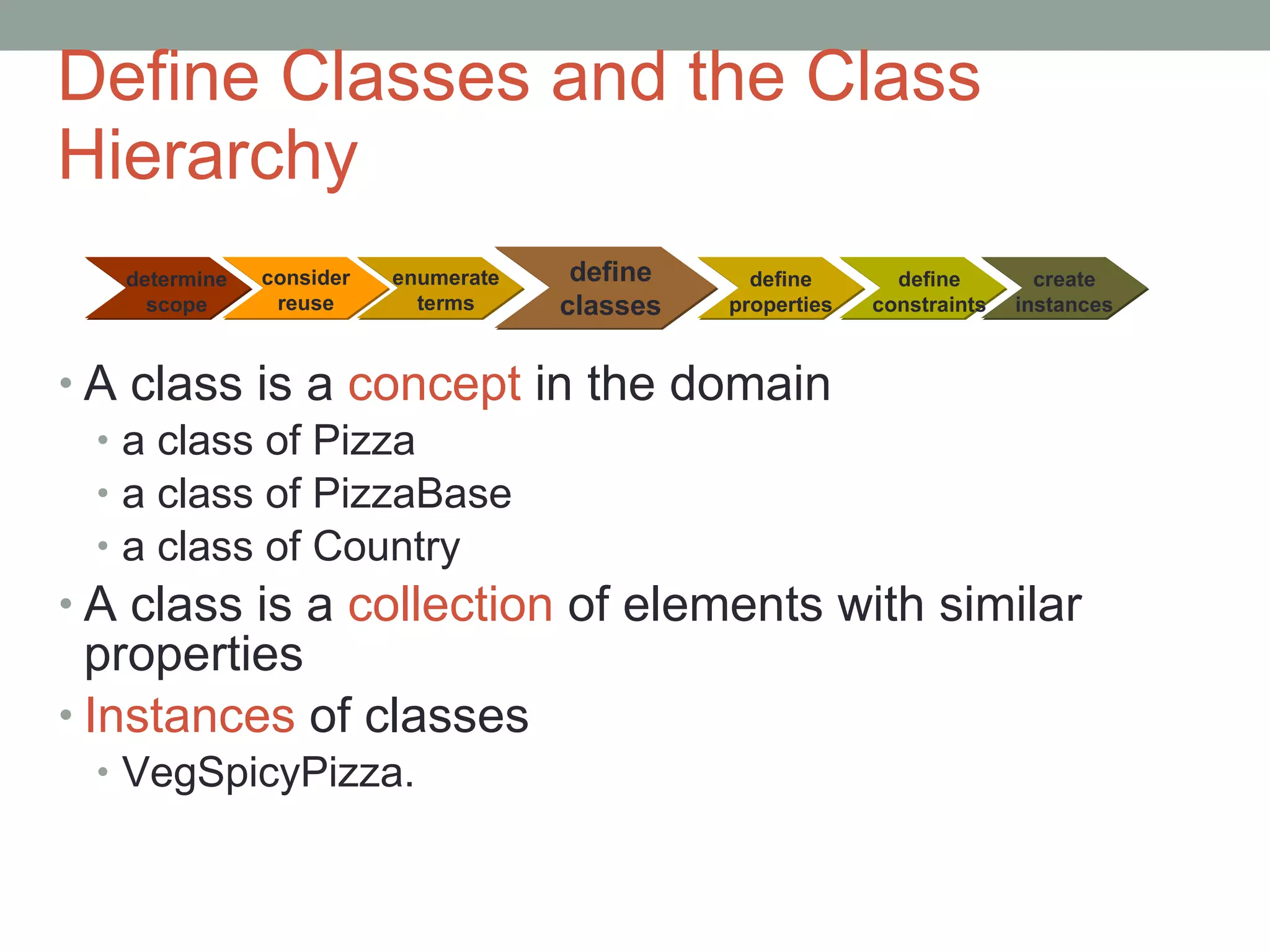 Define Classes and the Class Hierarchy A class is a  concept  in the domain a class of Pizza a class of PizzaBase a class of Country A class is a  collection  of elements with similar properties Instances  of classes VegSpicyPizza. consider reuse determine scope define classes define properties define constraints create instances enumerate terms 